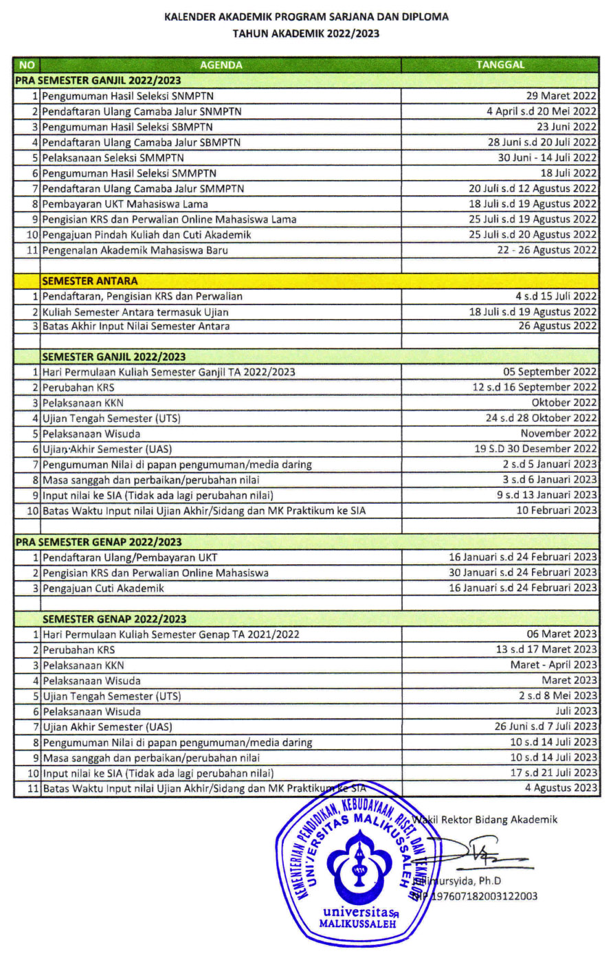 Kalender Akademik 2022 2023